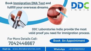 Immigration DNA Testing